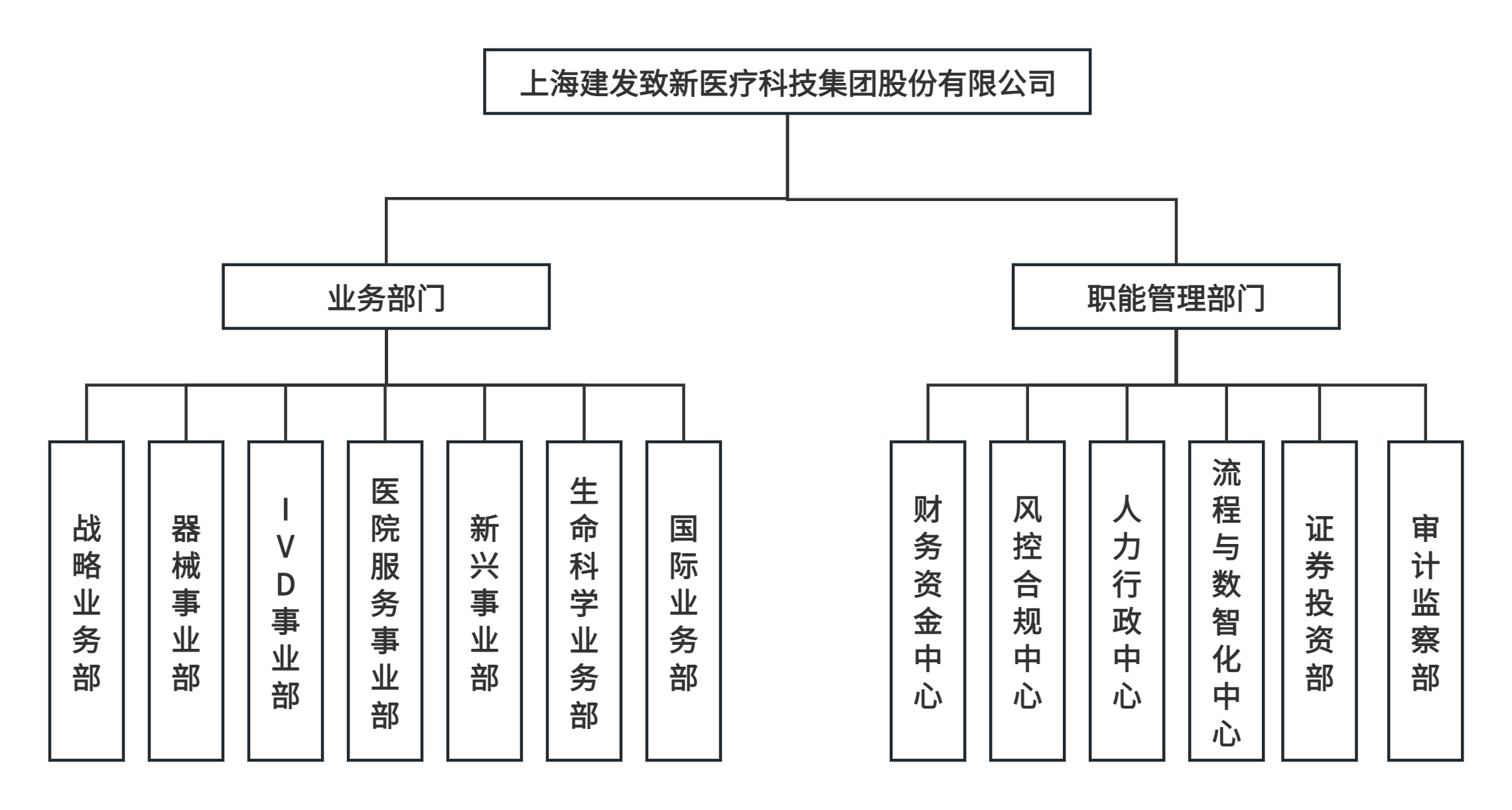 必一运动「CHINA」官方网站 - 快乐运动,运动点燃生涯